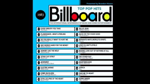 billboard top hits 1983